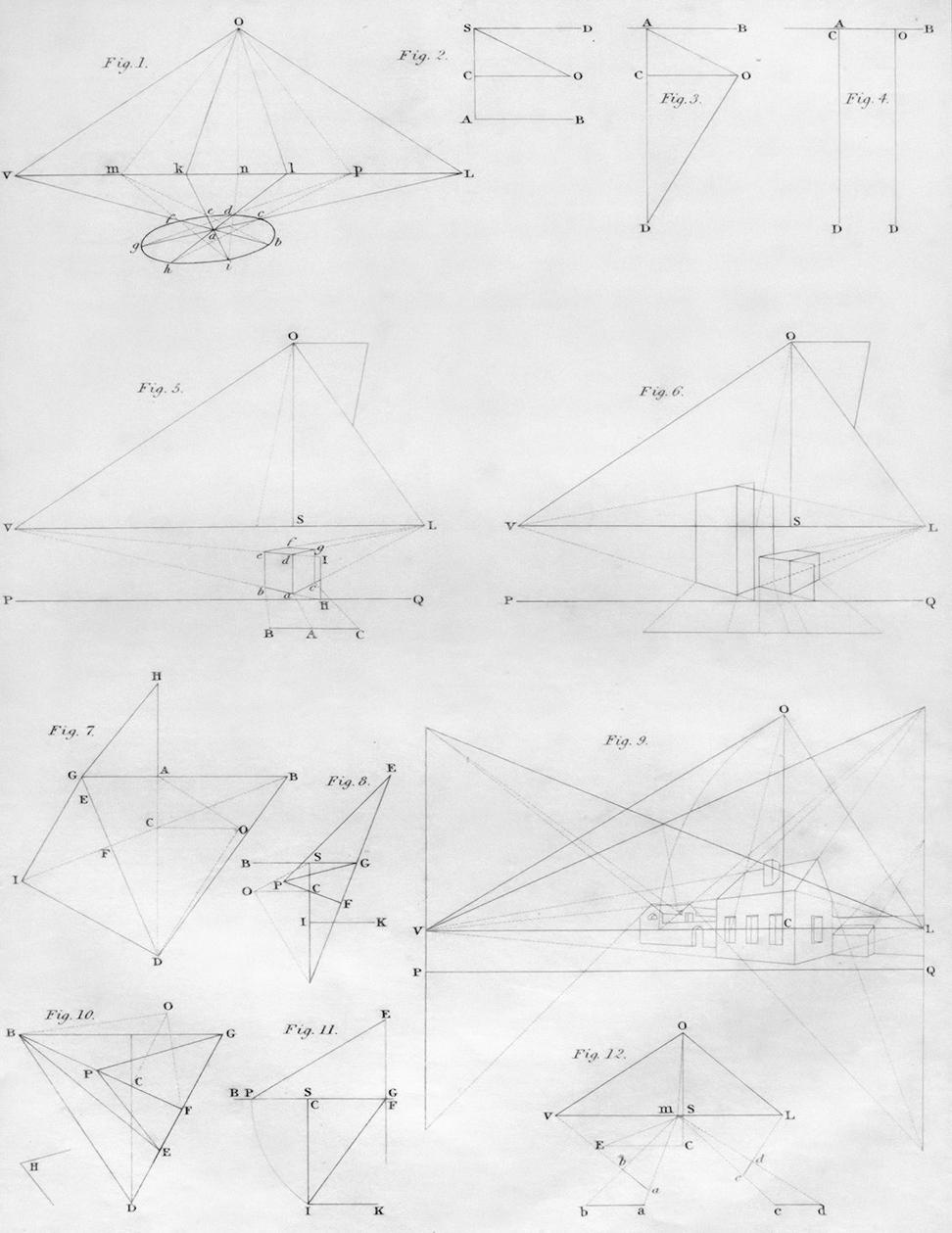 Design development phase